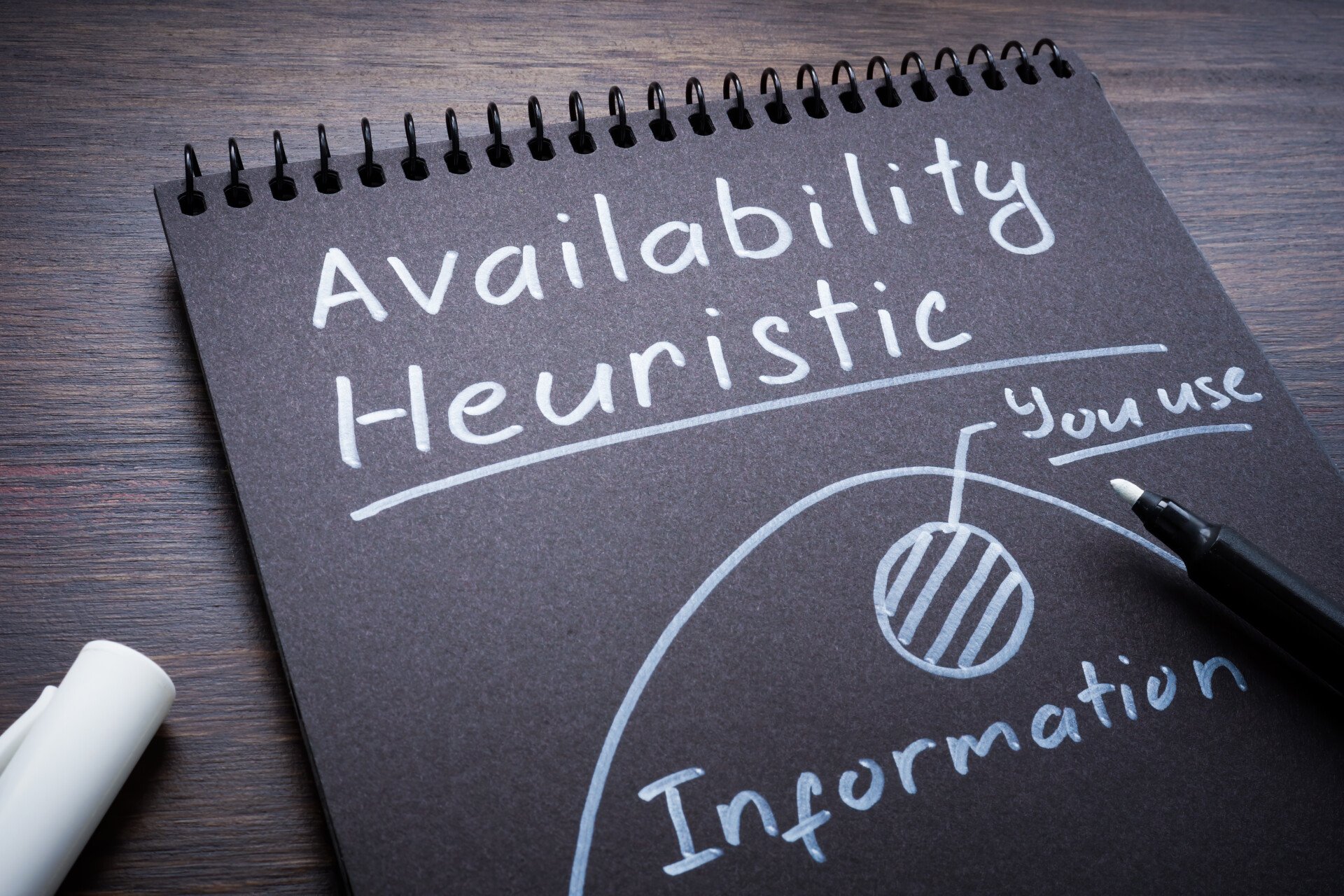 the words 'availability heuristic' written on a black page