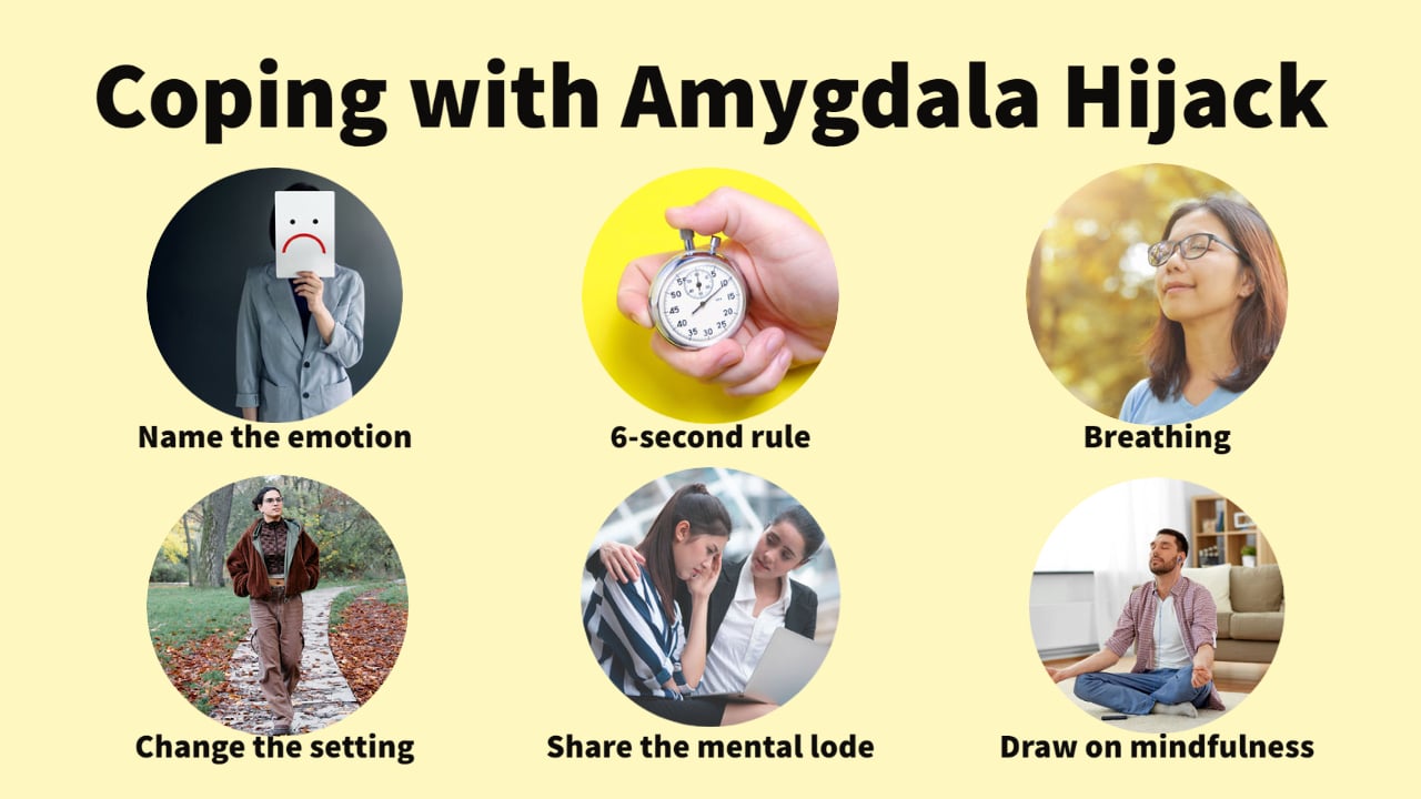 methods for coping with amygdala hijack